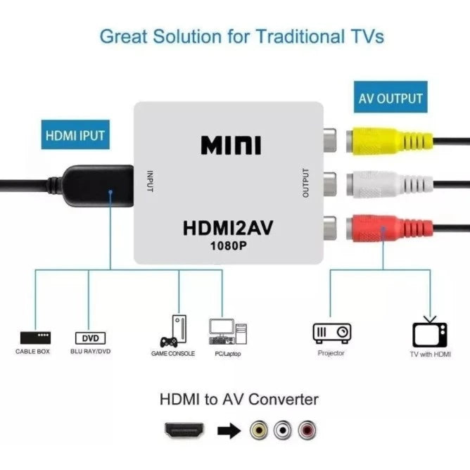 Mini Conversor Hd Vídeo Hdmi X Av Rca Hdmi2av，Av2hdmi - Giga store