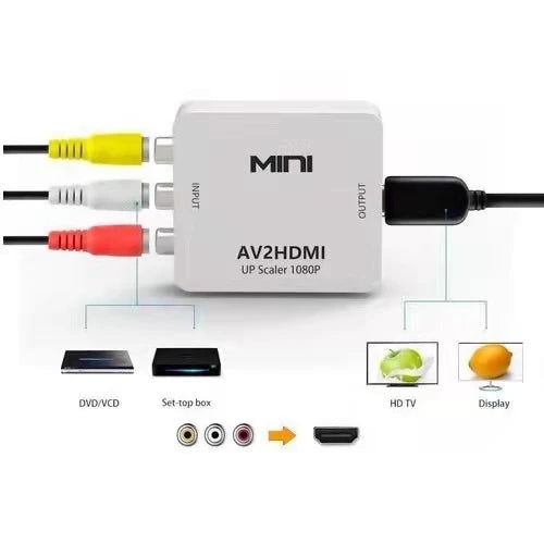 Mini Conversor Hd Vídeo Hdmi X Av Rca Hdmi2av，Av2hdmi - Giga store