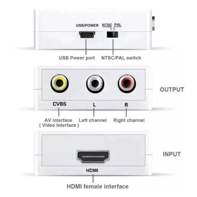 Mini Conversor Hd Vídeo Hdmi X Av Rca Hdmi2av，Av2hdmi - Giga store