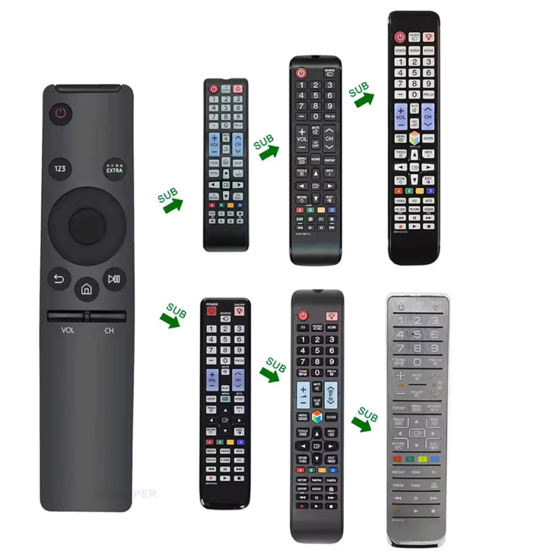 Controle remoto para tv samsung 4k - Giga store