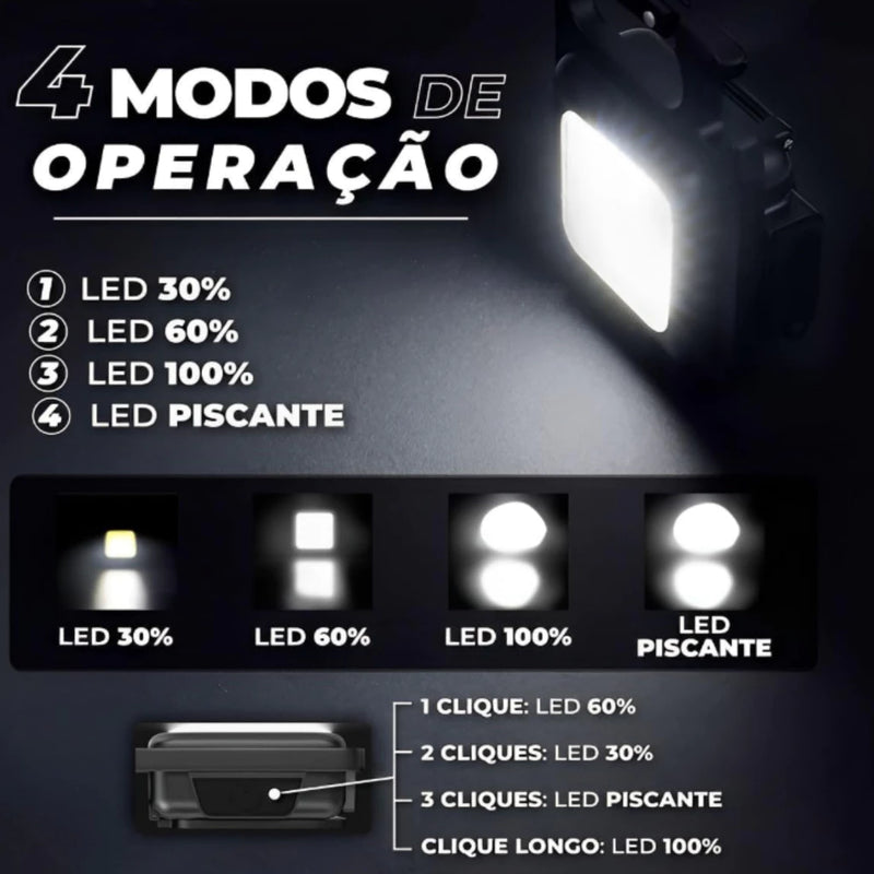 Mini Lanterna Com Led 4 Modos de Luz 4 Funções, Chaveiro portatil e abridor de garrafas - Giga store