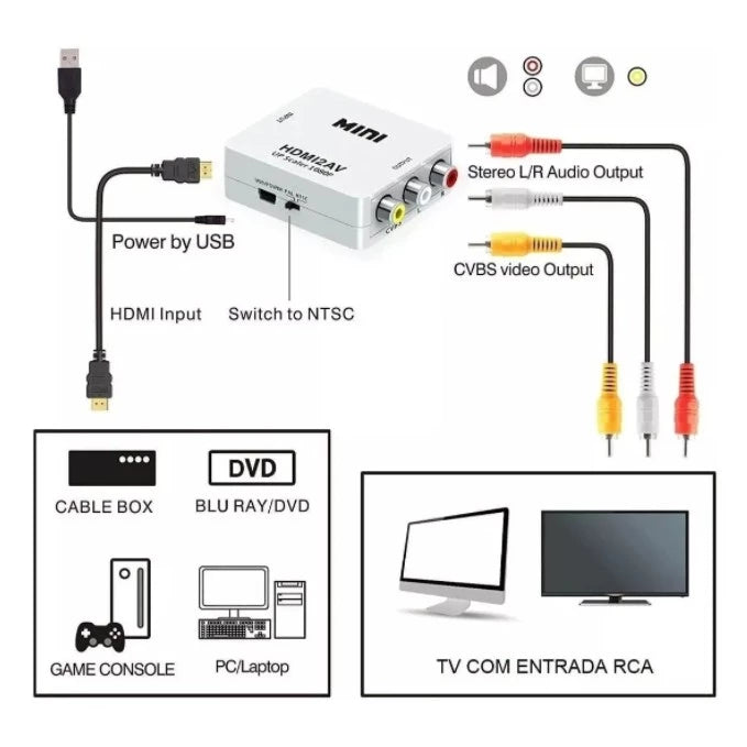 Mini Conversor Hd Vídeo Hdmi X Av Rca Hdmi2av，Av2hdmi - Giga store